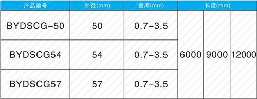 尚义套筒式声测管厂家批发规格尺寸